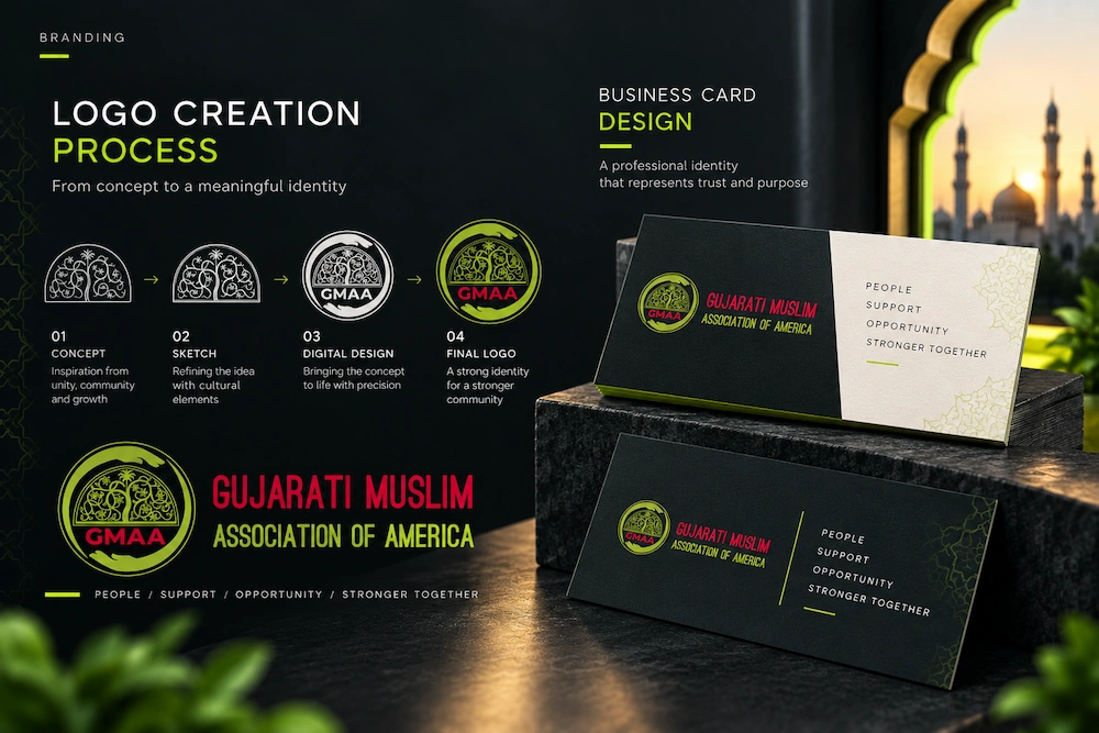 What we have done for <span>this client</span>